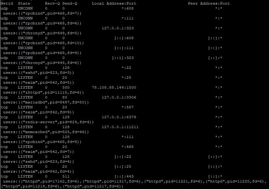 Как открыть порт linux. Netstat Cisco. Что позволяет узнать команда netstat Linux.