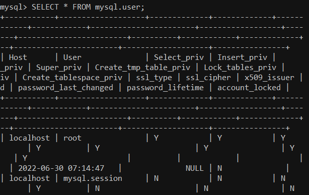 Mysql show users